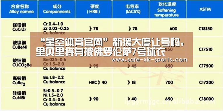 星空体育官网
